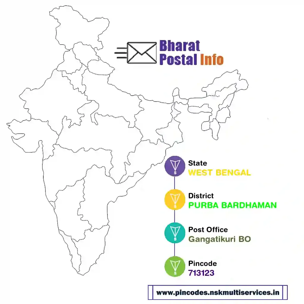 west bengal-purba bardhaman-gangatikuri bo-713123